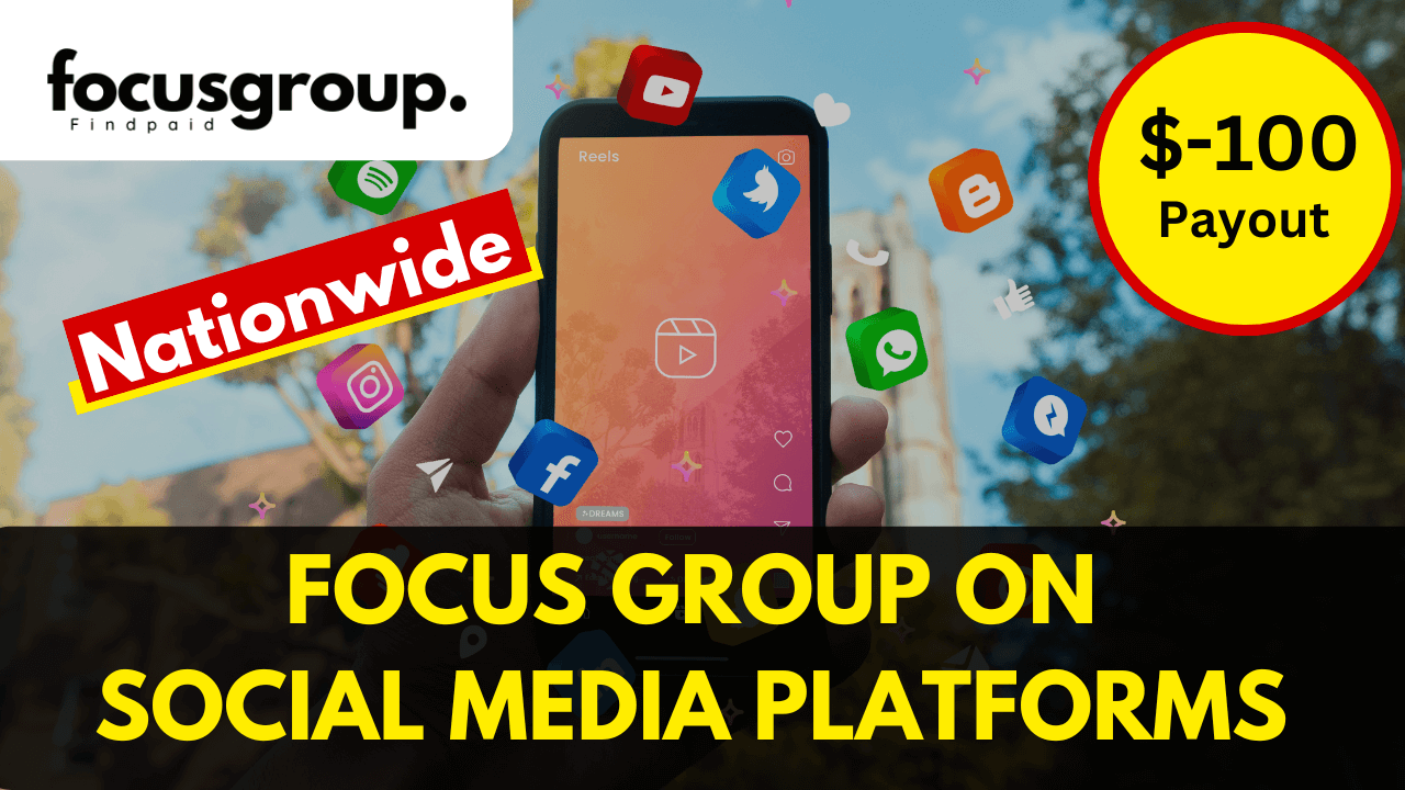 Online focus group on Social Media Platforms and Technology – $100